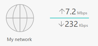 our home network's bandwidth while streaming